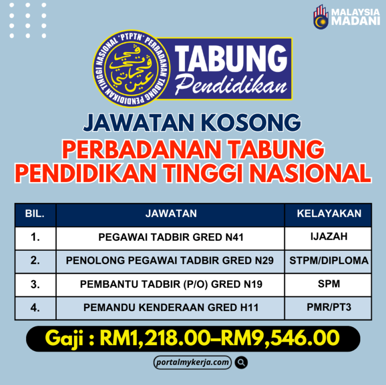 Jawatan Kosong Perbadanan Tabung Pendidikan Tinggi Nasional Ptptn Minima Spm Layak Mohon