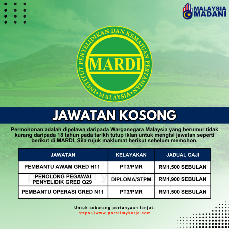 Jawatan Kosong MARDI. Pelbagai Jawatan Kosong/Minima Kelayakan PMR/PT3 ...