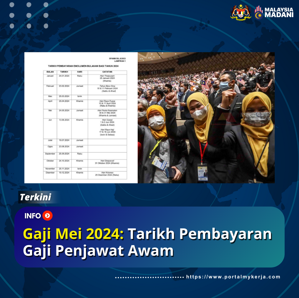 Gaji Mei 2024