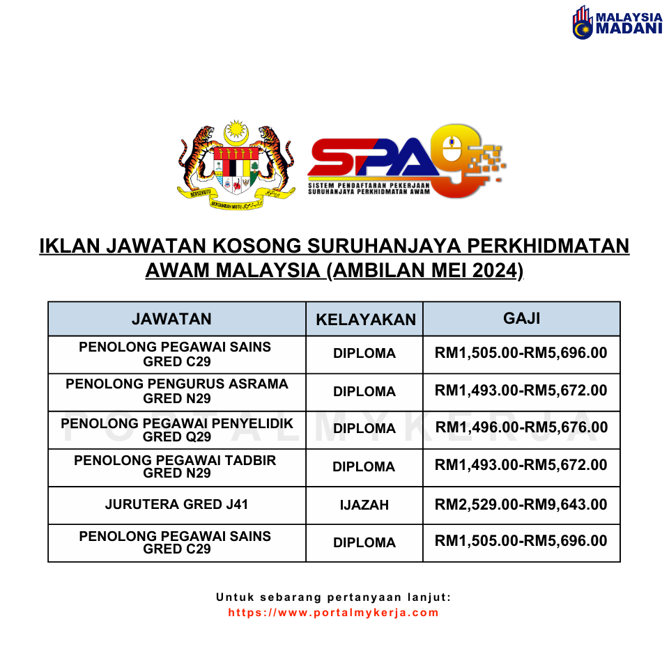 Jawatan Kosong Suruhanjaya Perkhidmatan Awam (SPA9)~Ambilan Bulan Mei ...