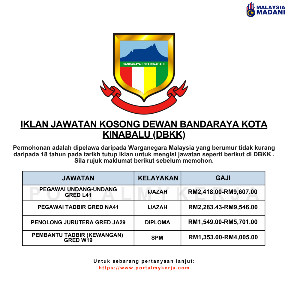 Jawatan Kosong Dewan Bandaraya Kota Kinabalu DBKK~Pegawai Undang-Undang ...