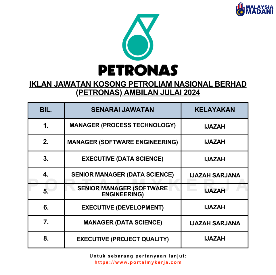 Jawatan Kosong PETRONAS