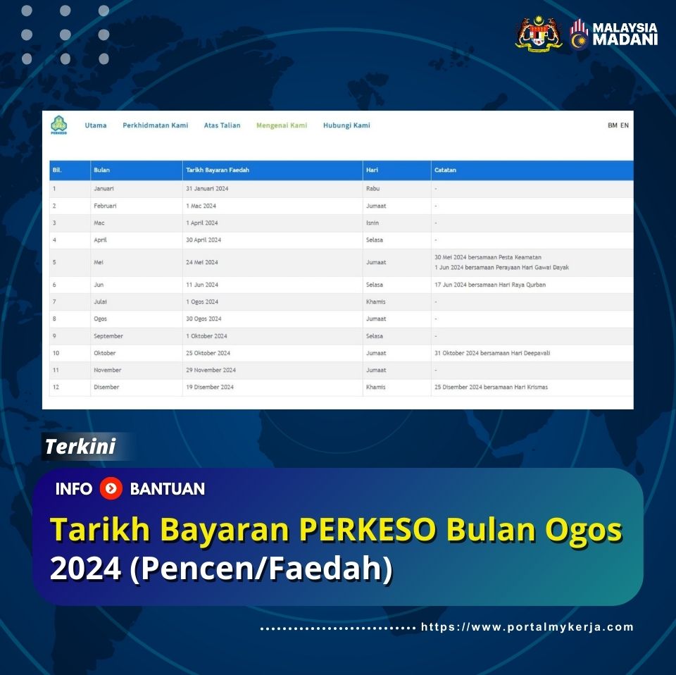 Bayaran PERKESO Bulan Ogos 2024