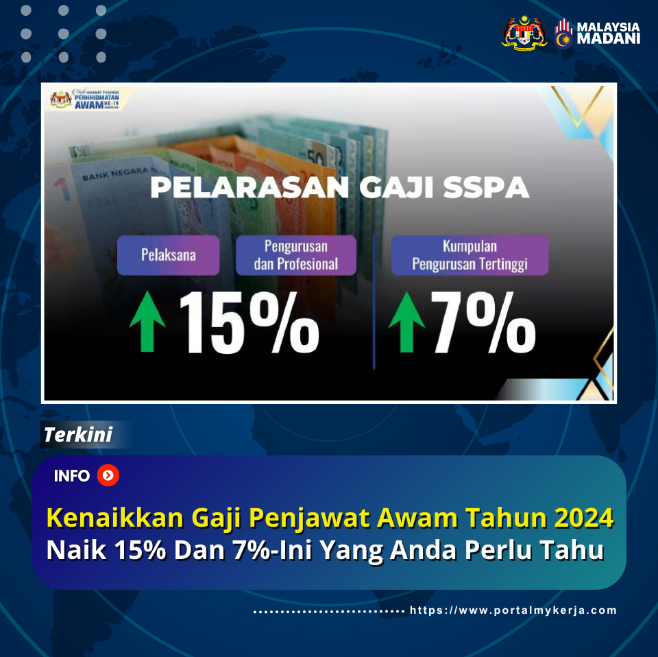 Kenaikkan Gaji Penjawat Awam Tahun 2024