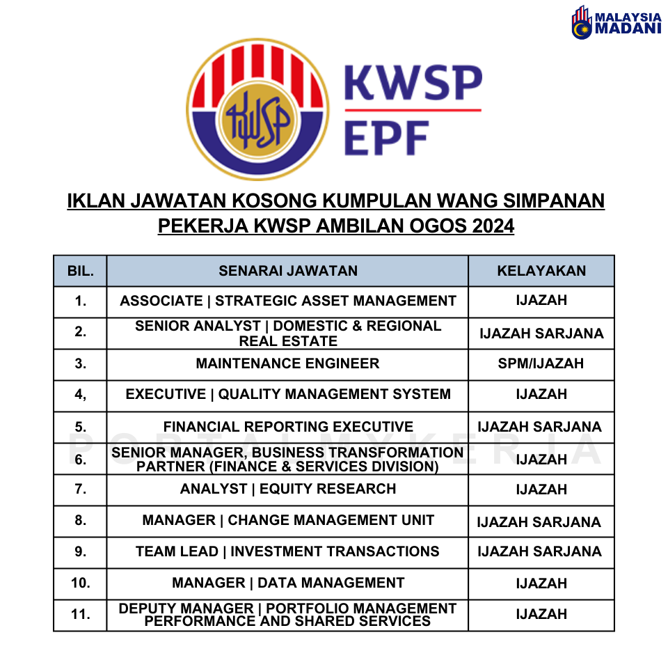 Kumpulan Wang Simpanan Pekerja KWSP Ogos