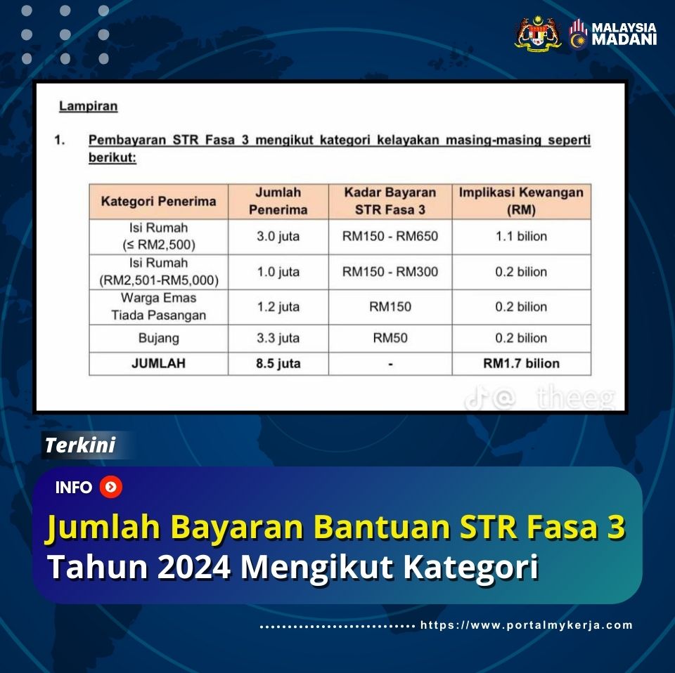 Bayaran STR Fasa 3